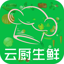 返利